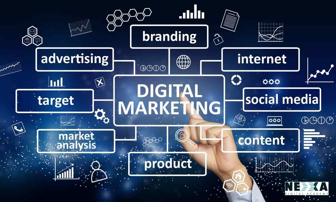 What are the benefits of digital marketing career