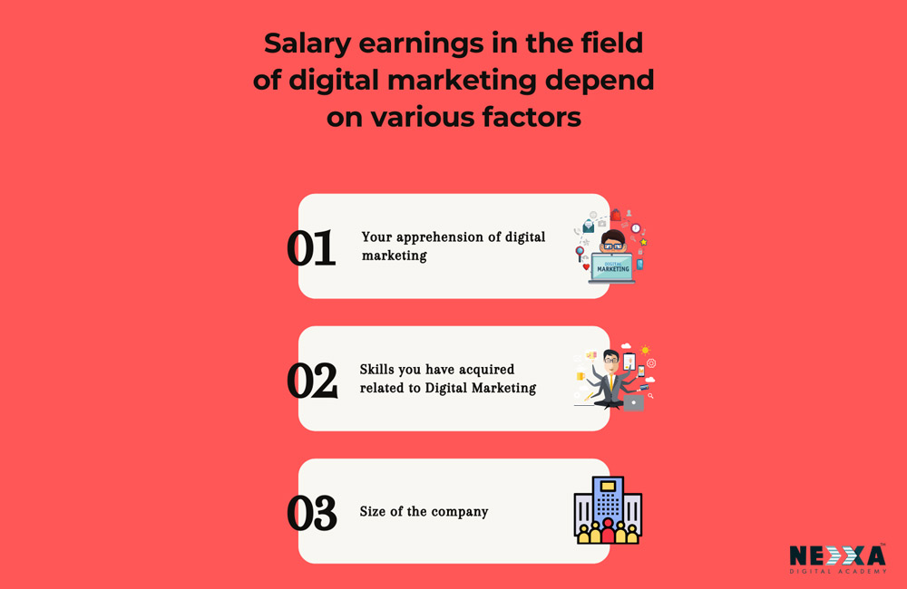 Salary earnings in the field of digital marketing depend on various factors