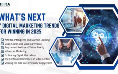 Exploring Top Digital Marketing Trends 