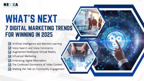 Best Path to Exploring Top Digital Marketing Trends for 2025