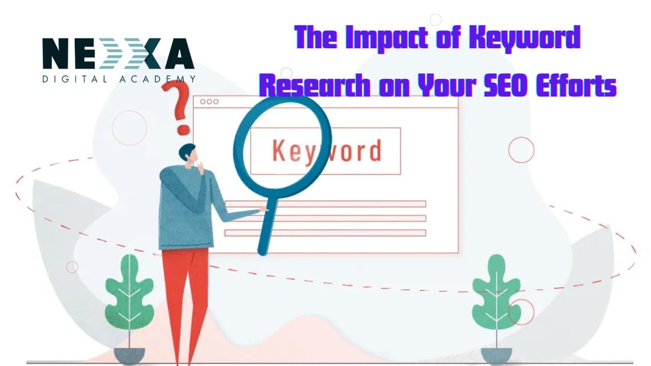 keyword research checklist