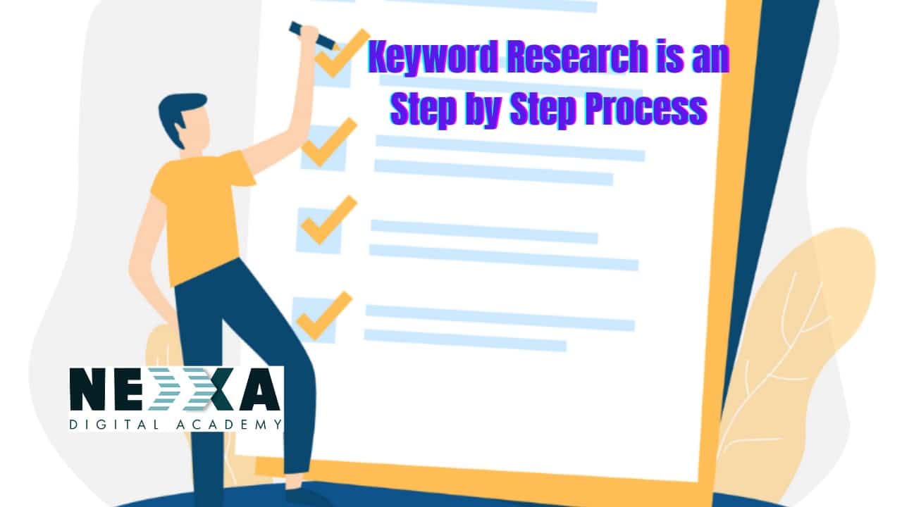 keyword research checklist