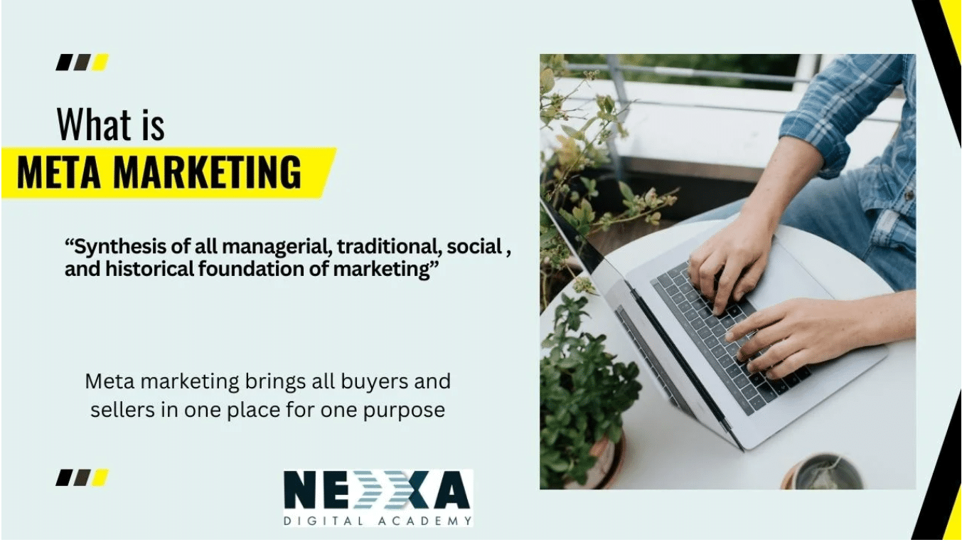 what is meta marketing