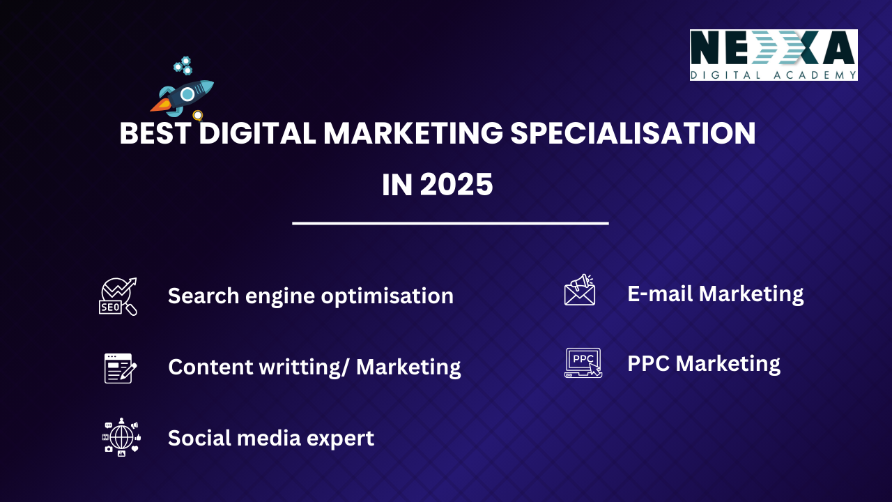 How to choose best digital marketing course How to choose best digital marketing course
