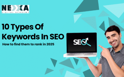 Types of keywords in SEO