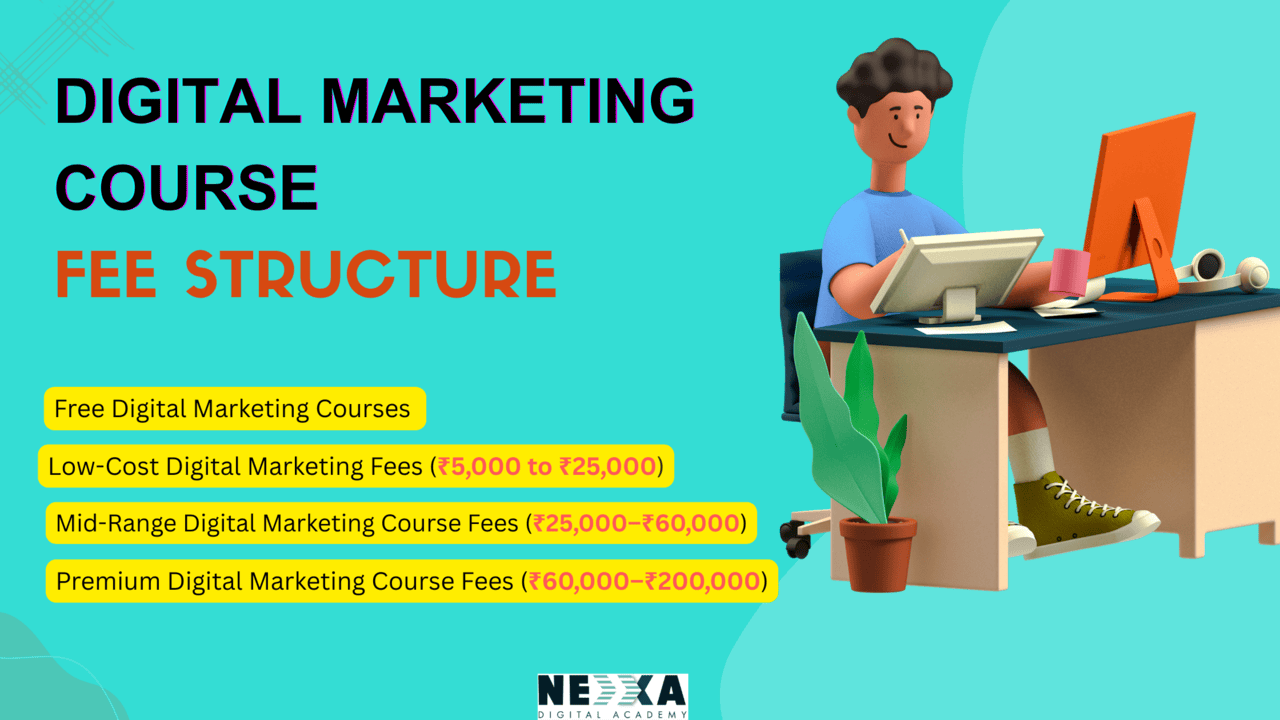 Digital Marketing Course Fee Structure