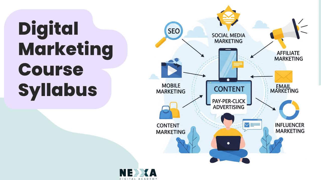 Digital Marketing Course Syllabus