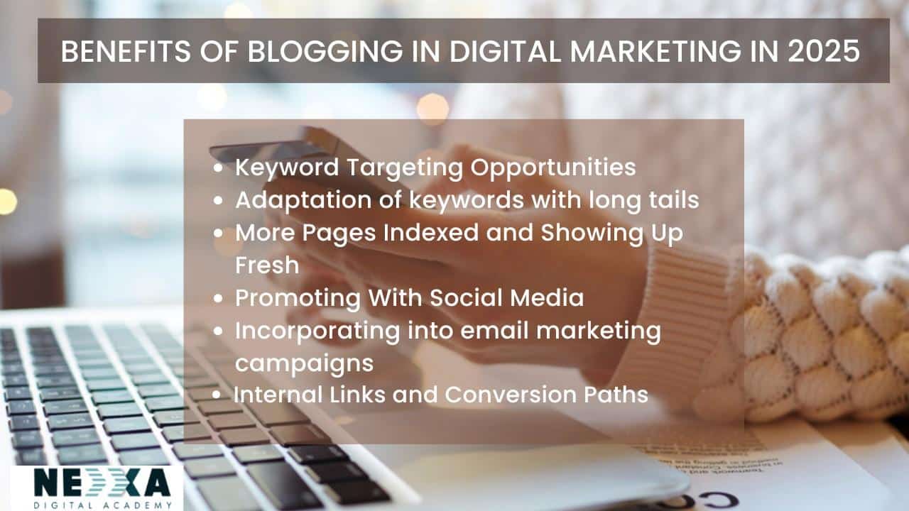 blogging in Digital marketing