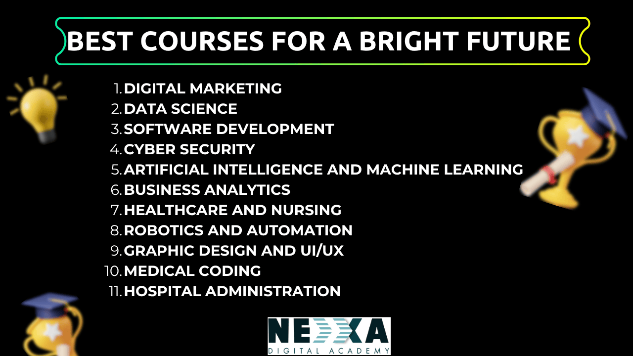 Best Which course have more scope in future