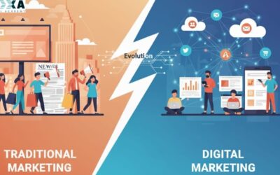 Difference between traditional marketing and digital marketing
