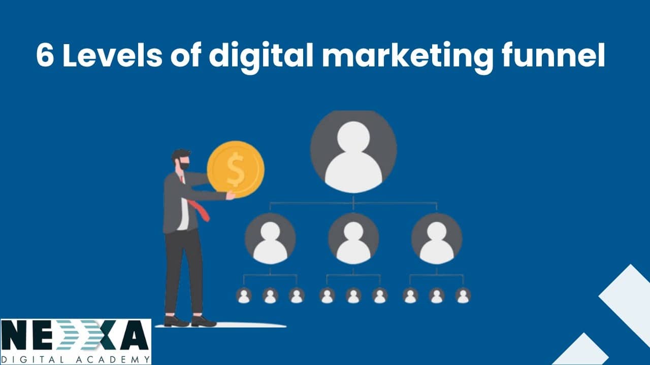 digital marketing funnel