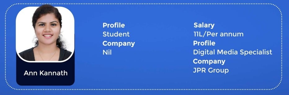 Which course is best for fuyure