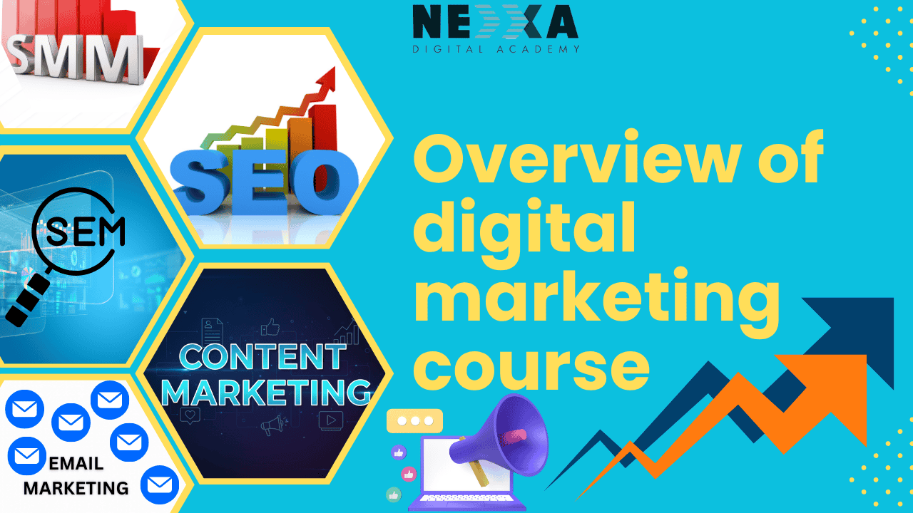 digital marketing course eligibility