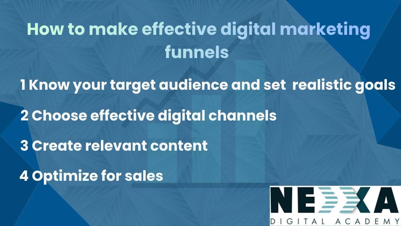 Which course is best for fuyure