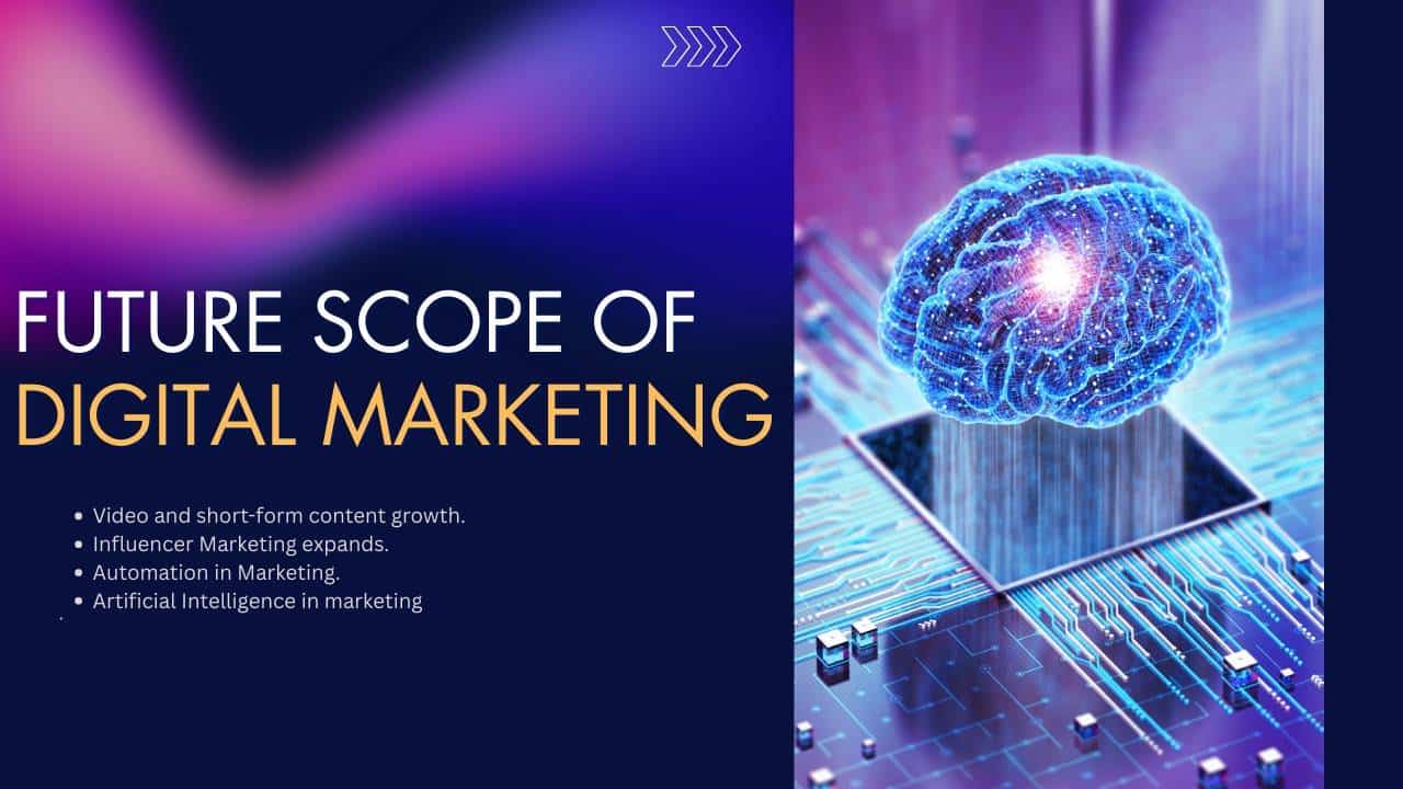 Future scope of digital marketing