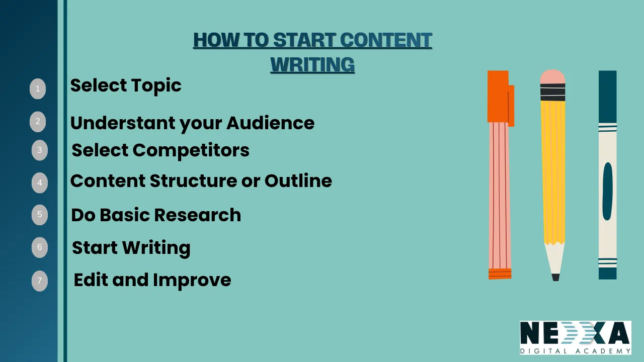 Content Writing Tips for Beginners