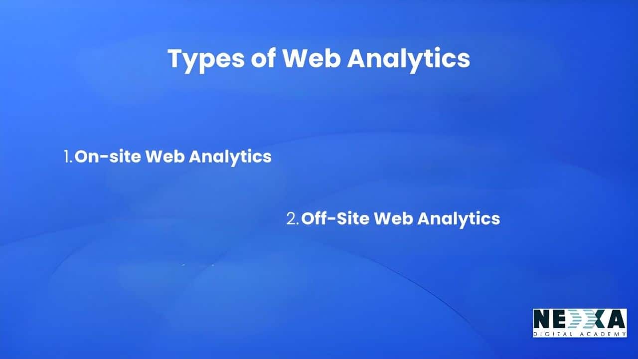 What is web analytics in digital marketing
