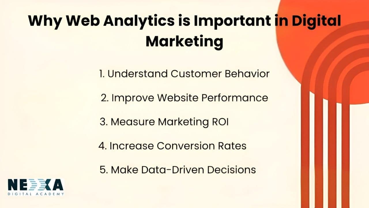 What is web analytics in digital marketing