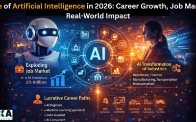 Scope of artificial intelligence