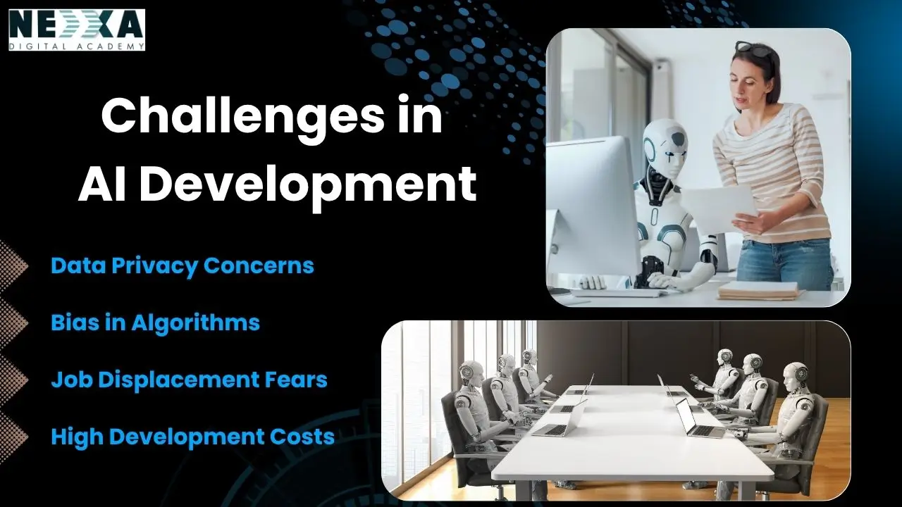 Evolution of Artificial Intelligence