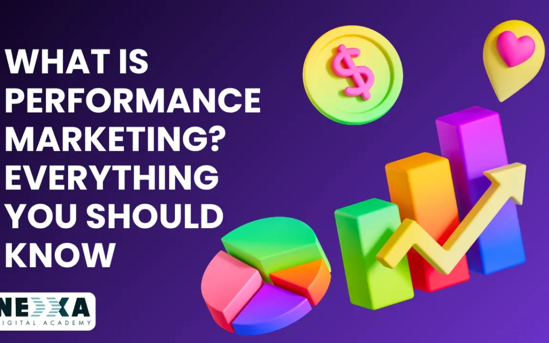 What is performance marketing