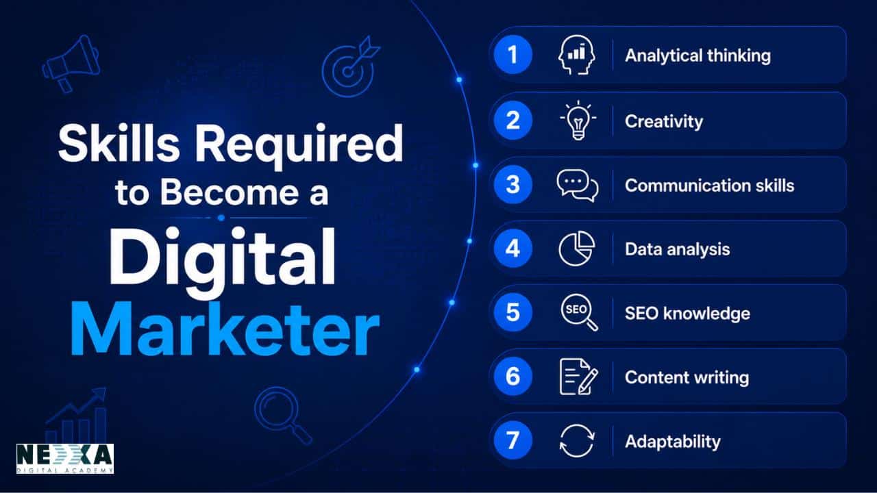 How to start a career in digital marketing