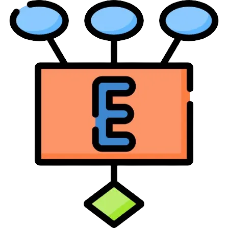 AEO Services