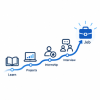 how to become an seo specialist 
