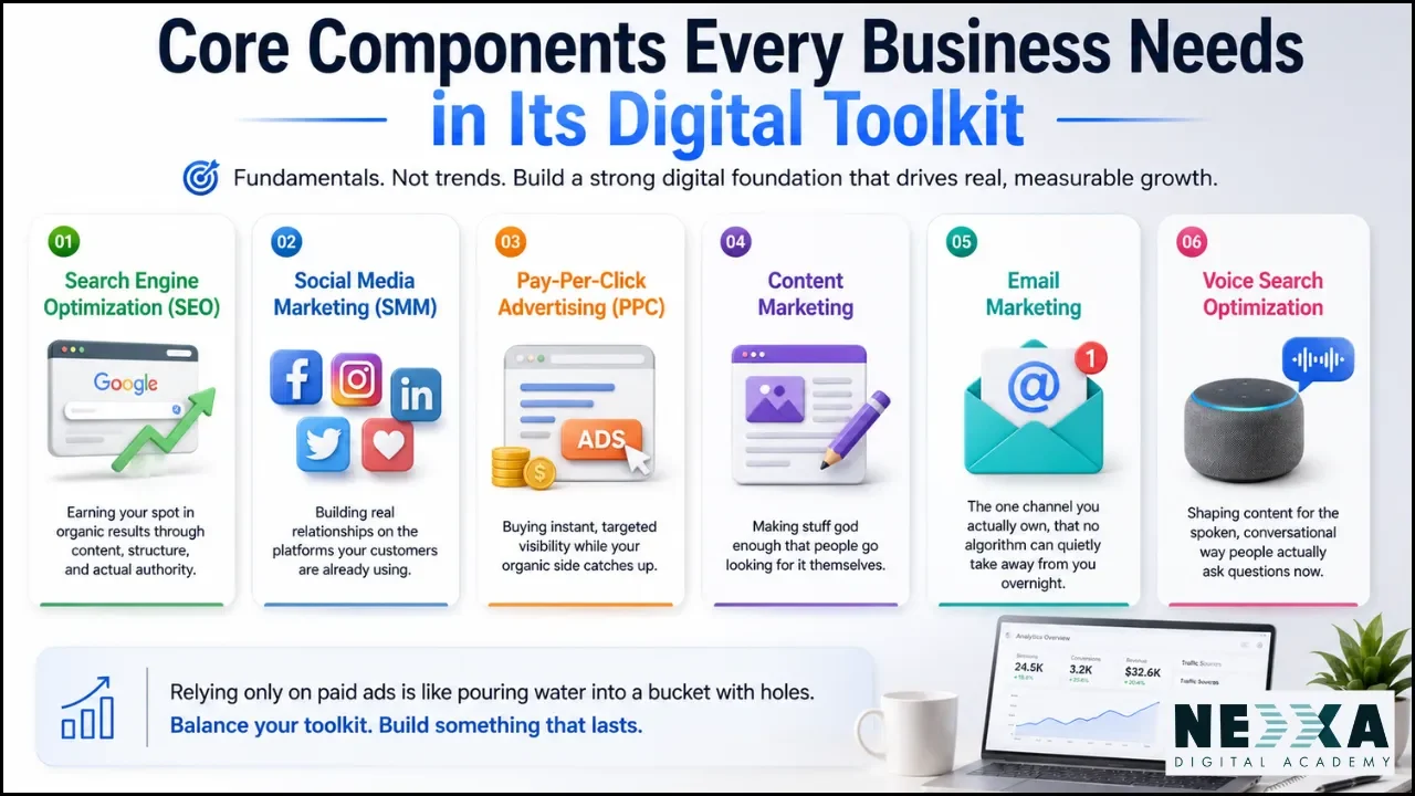 Emergence-of-digital-marketing-as-a-tool-2.webp