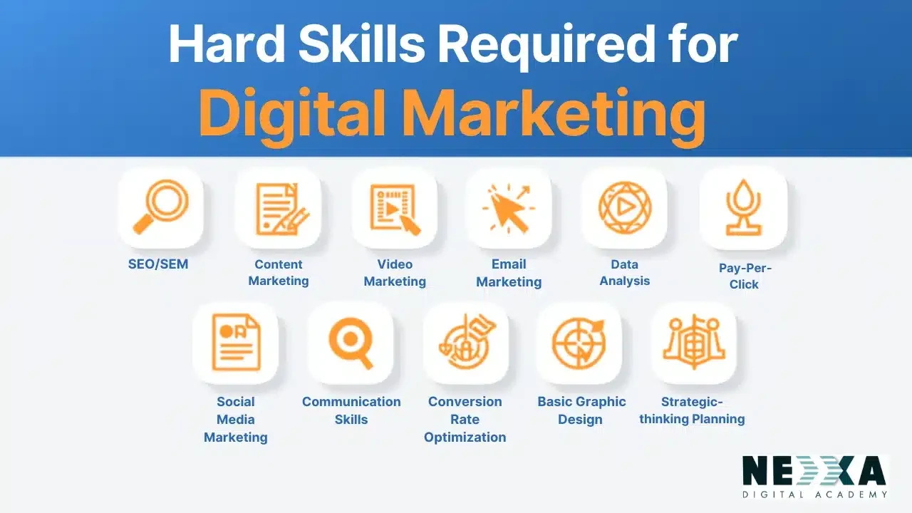 Infographic-Thumbnail-Modern-Skill-Set-Display_converted.webp